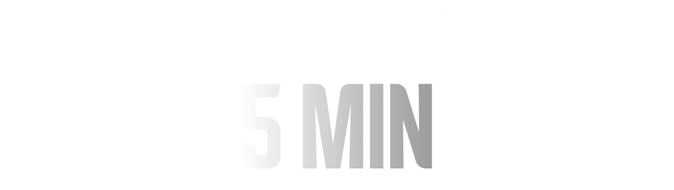 num2